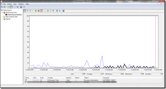 1030.5-SkyDrive-perfmon_thumb_2A1D1C9D