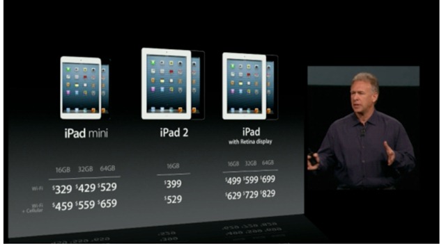 ipad_mini_price