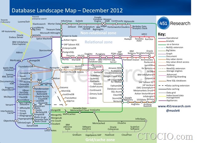 database map 2012 Dec