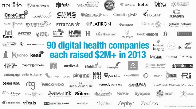 digital health funding3