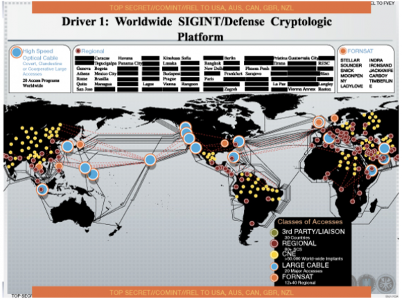 NSA TAO CNE hacking