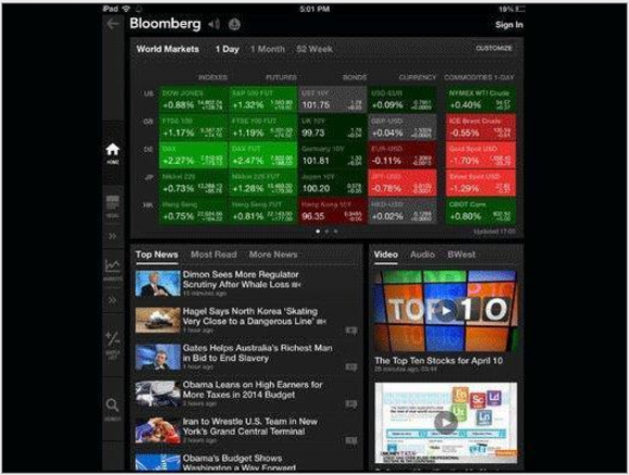 bloomberg visualizer