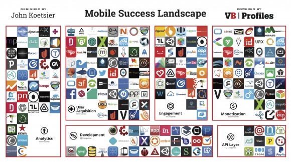 mobile-success-landscape