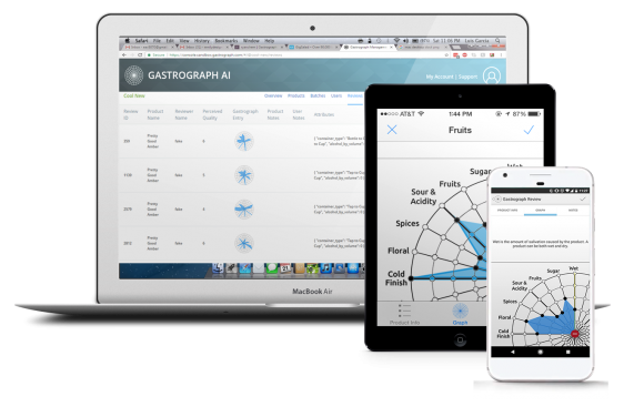 %E9%A3%9F%E5%93%81%E6%95%B0%E5%AD%97%E5%8C%96Gastrograph-580x376.png